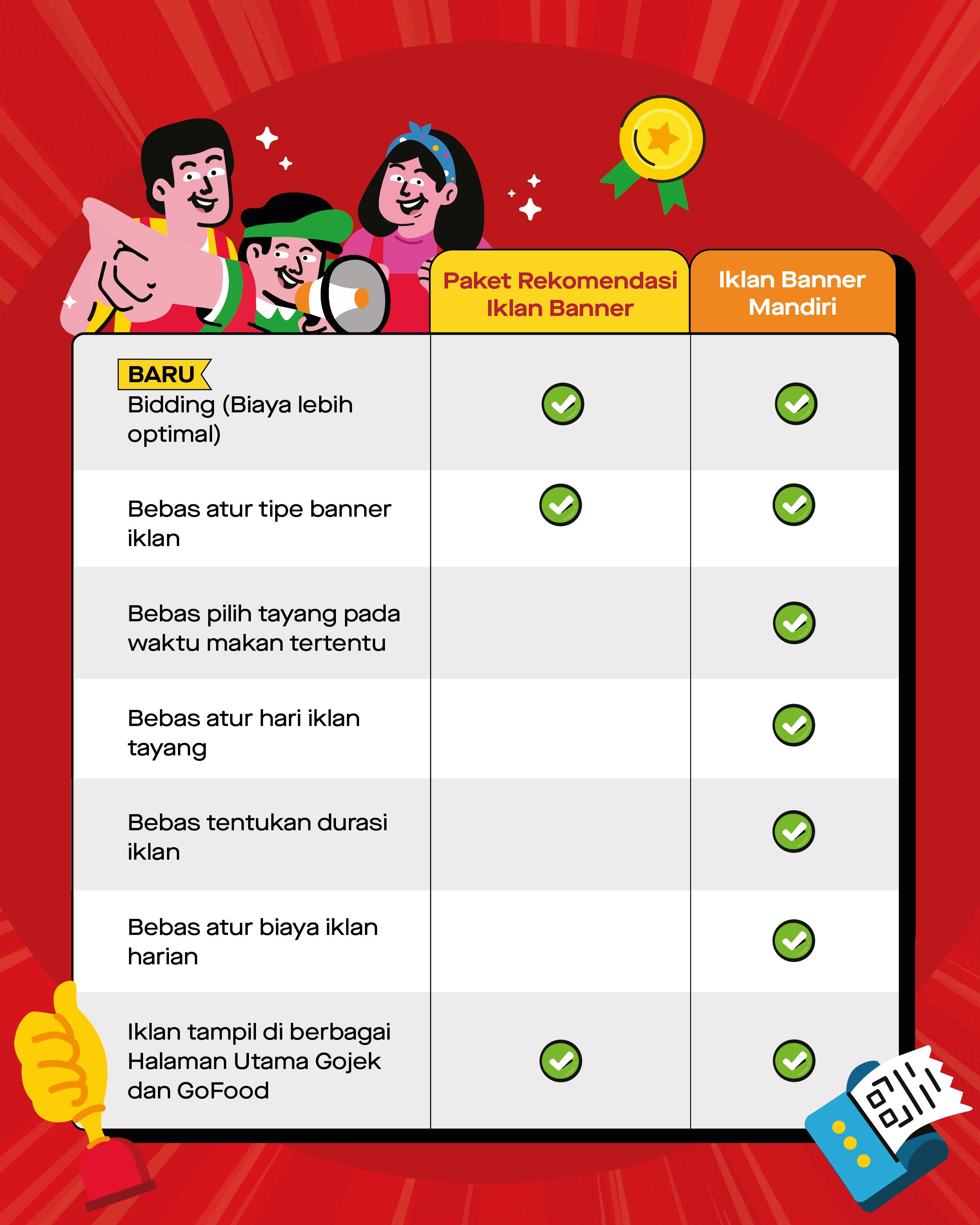 18 3 Mar - URGENT New Table Comparison RP & OC Banner Ads.jpg