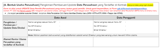 Bentuk Usaha Perusahaan.png