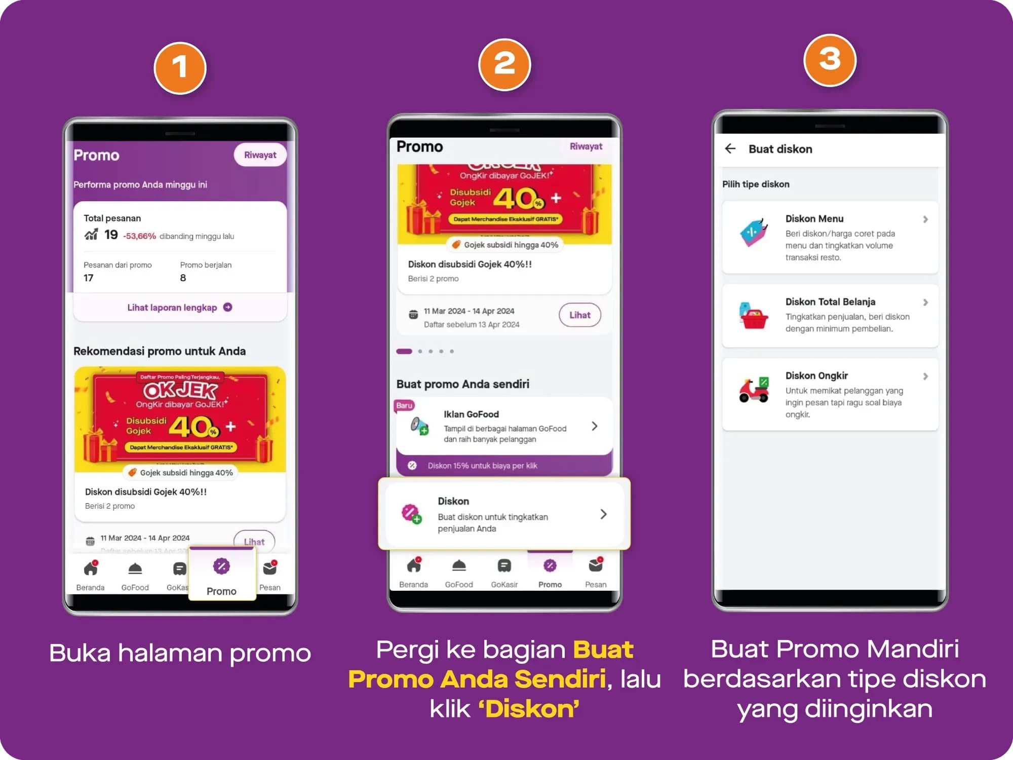 KV - cara daftar promo mandiri (1).jpg