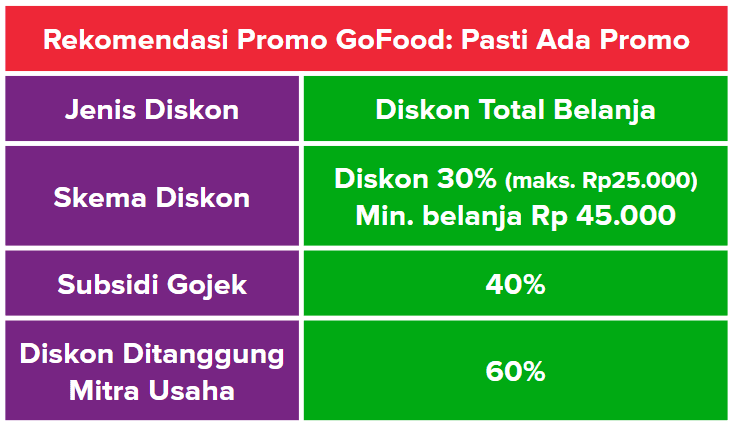 skema promo kalkulator.png