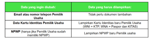 usaha orang.png